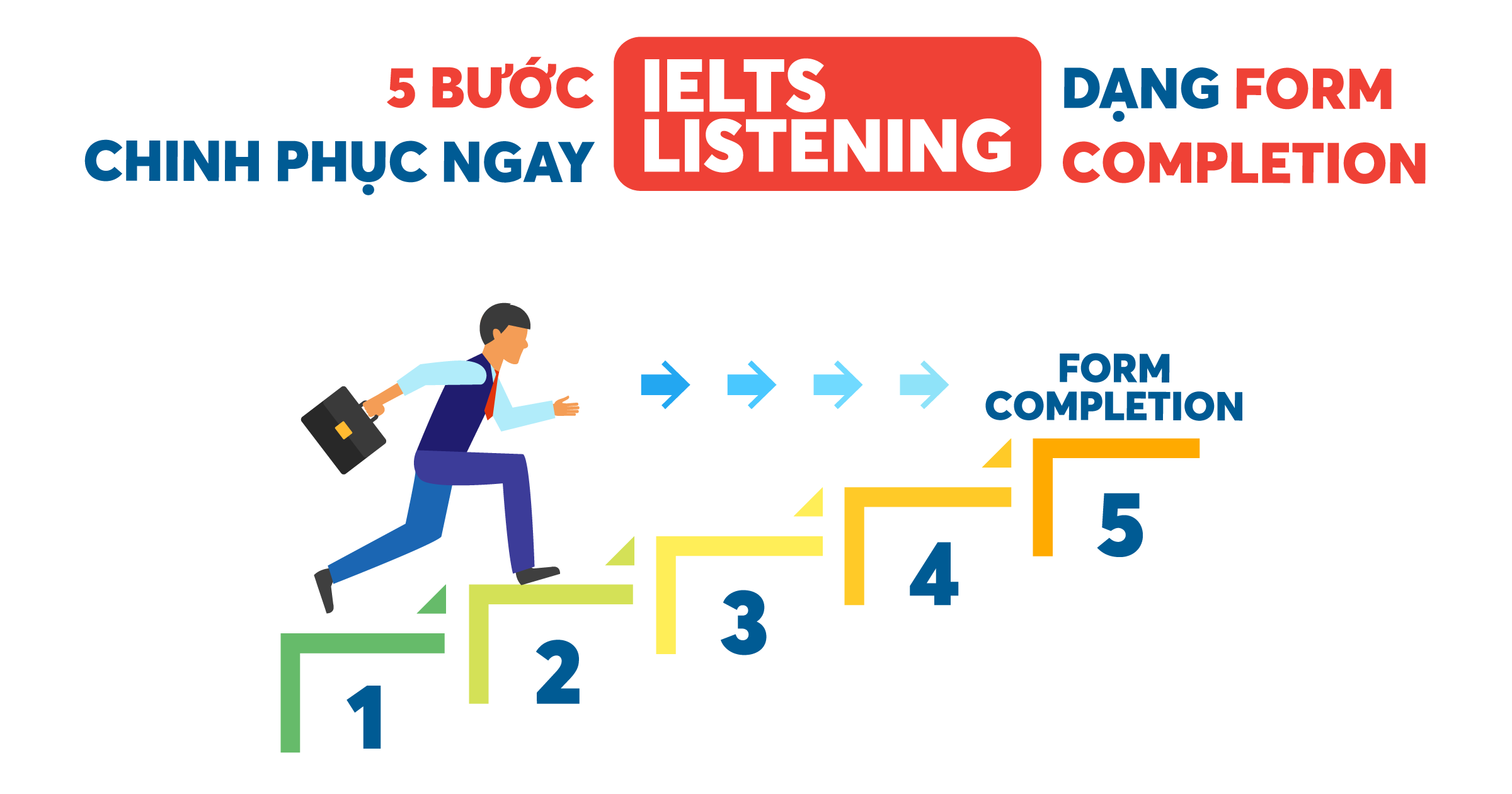 5-b-c-chinh-ph-c-ngay-ielts-listening-d-ng-form-completion
