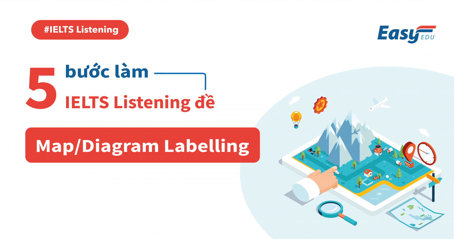 IELTS Listening Labelling