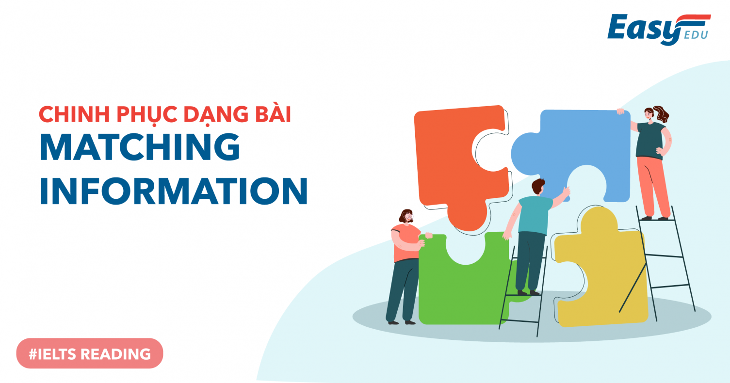 IELTS READING MATCHING INFORMATION
