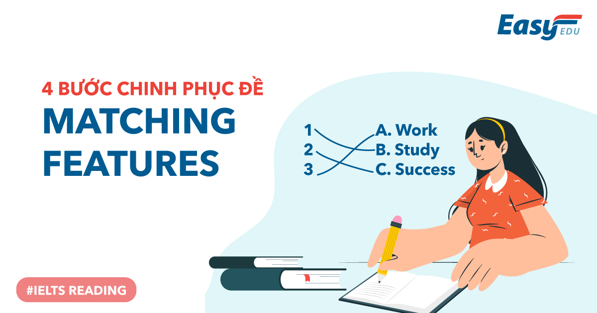 IELTS READING MATCHING FEATURES