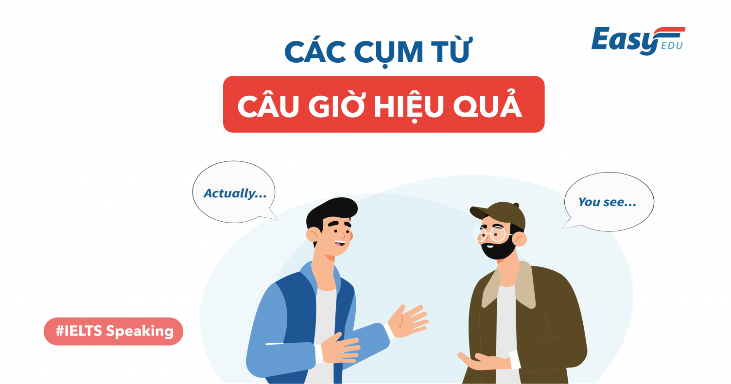 IELTS Speaking Cụm Từ Câu Giờ