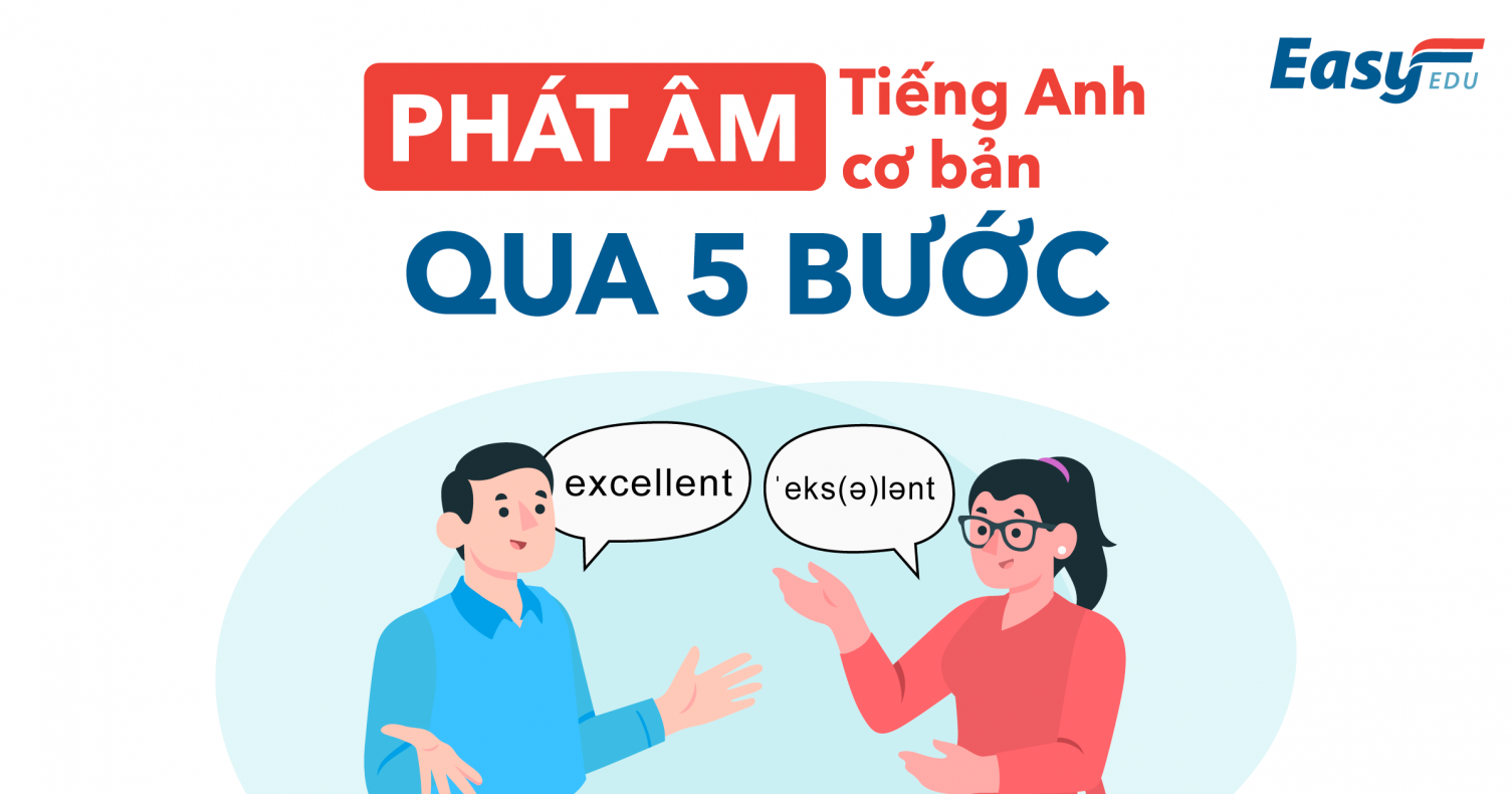 PHÁT ÂM CƠ BẢN QUA 5 BƯỚC