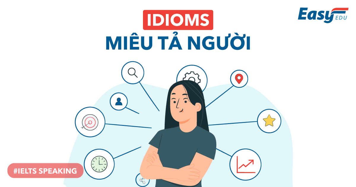 Idiom Miêu Tả Người IELTS Speaking
