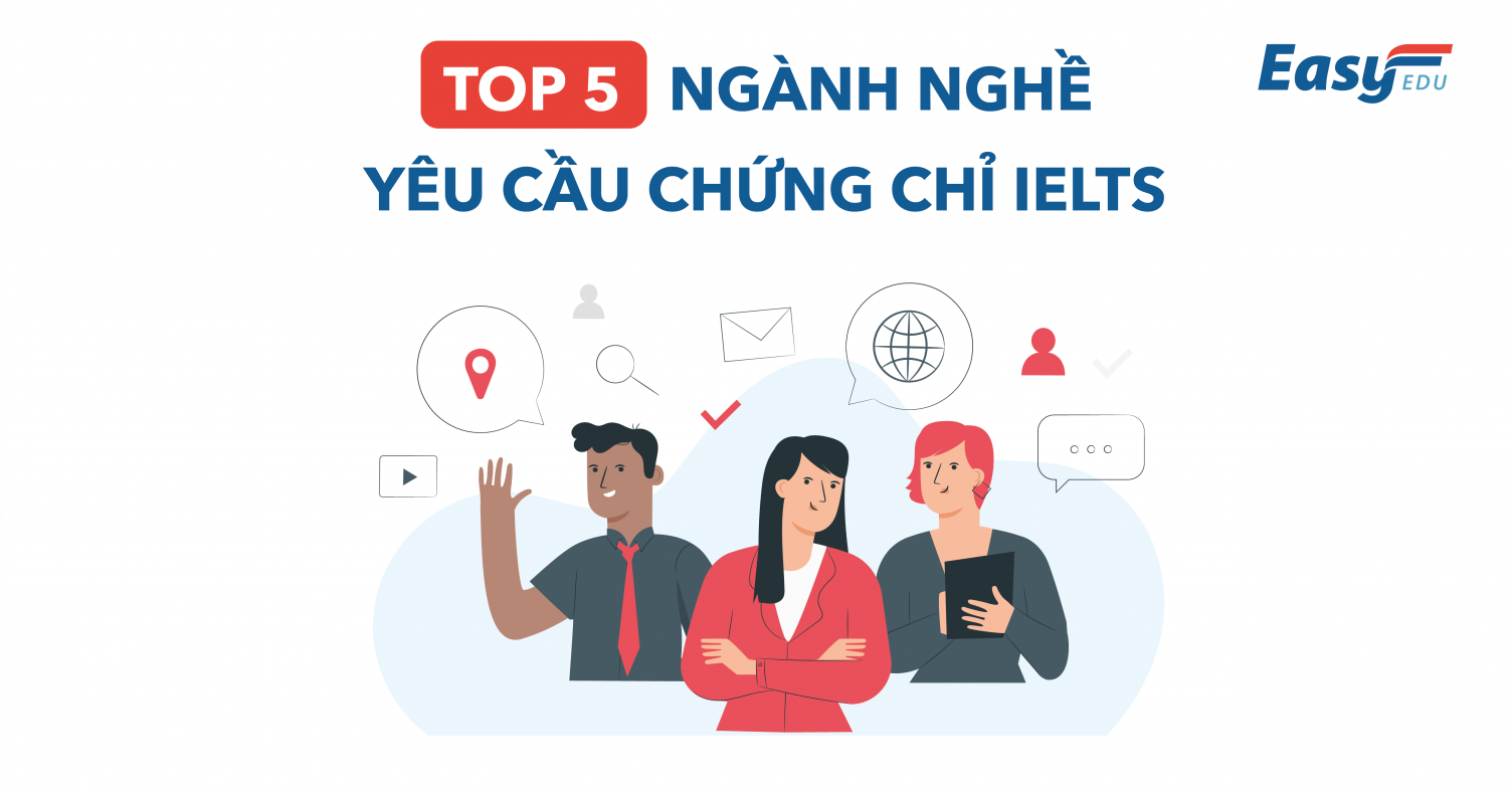 Nghề Yêu Cầu IELTS